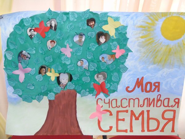 Плакат на тему семья
