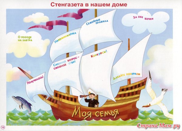 Плакат с изображением корабля