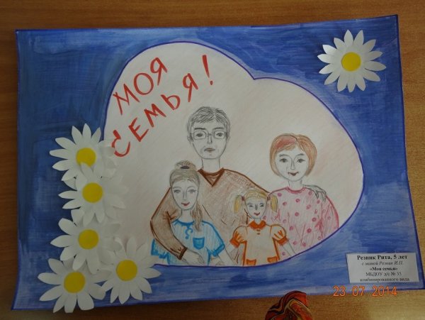Рисунки на тему моя семья на конкурс