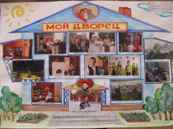 Плакат семья для школы