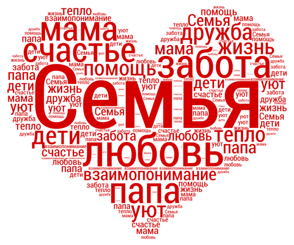 Красивые слова о семье