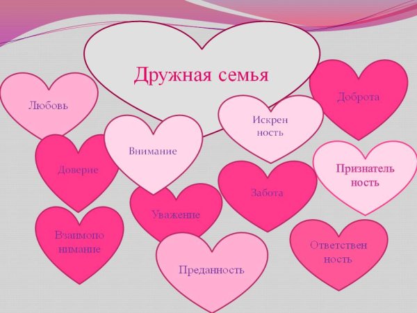 Люблю свою семью