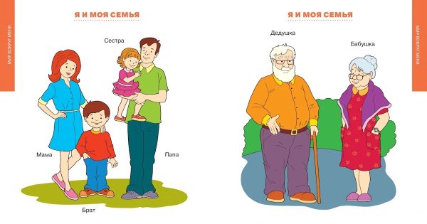 Моя семья для дошкольников