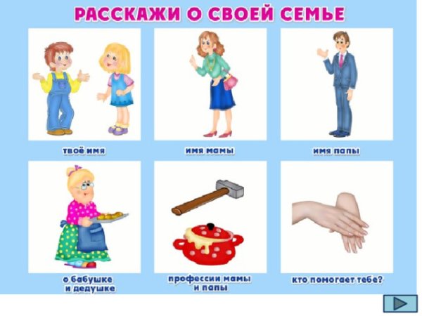 Мнемотаблица семья для дошкольников