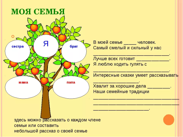 Портфолио моя семья