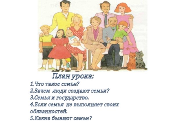 Проект на тему семья