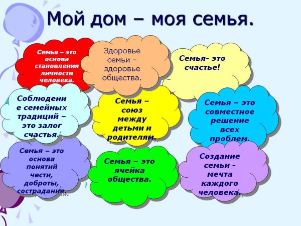 Семья для презентации
