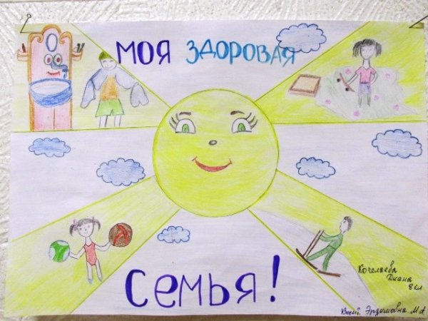 Моя здоровая семья рисунки