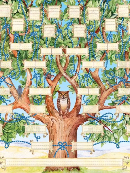 Картинки генеалогическое дерево семьи (42 фото)