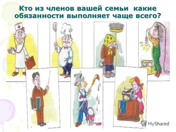 Обязанности членов семьи