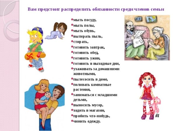 Семейные обязанности ребенка в семье
