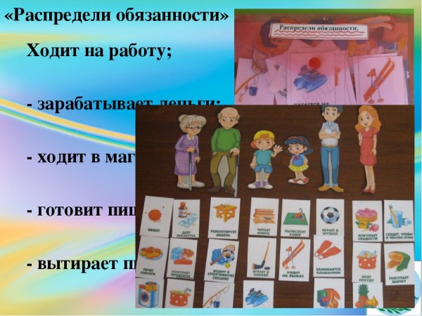 Карточки семейные обязанности
