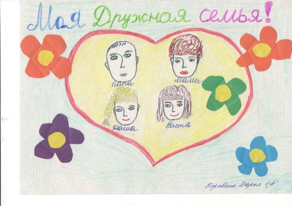 Рисунок семьи 5 класс
