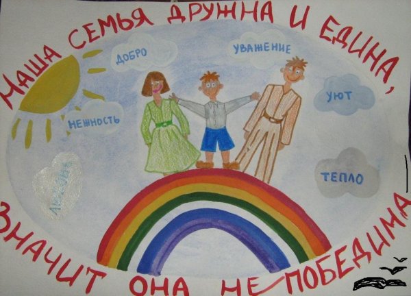 Единство семьи единство народа рисунки