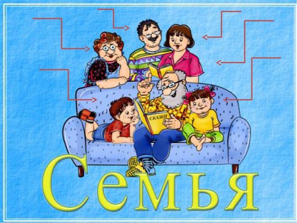 Семья для дошкольников