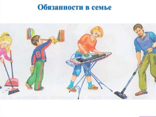 Домашние обязанности в семье