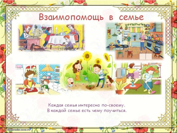 Мои обязанности в семье