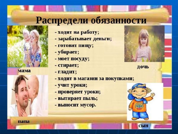 Обязанности членов семьи