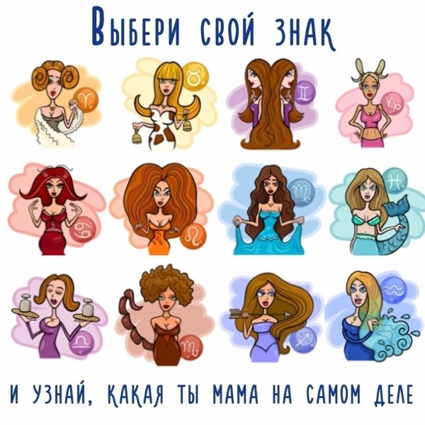 Знаки зодиака в виде людей
