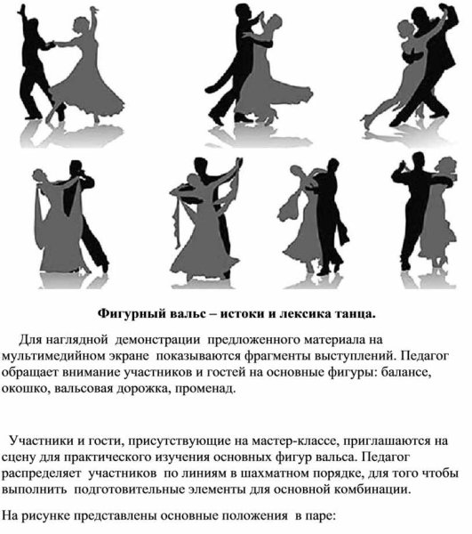 Вальс референс