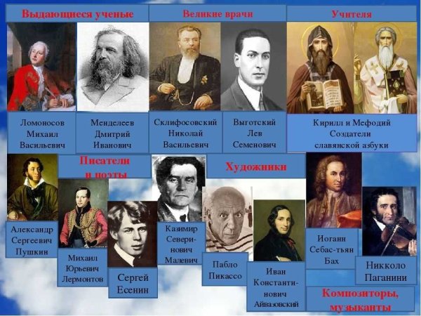 Великие ученые