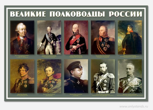 Портреты полководцев и флотоводцев России