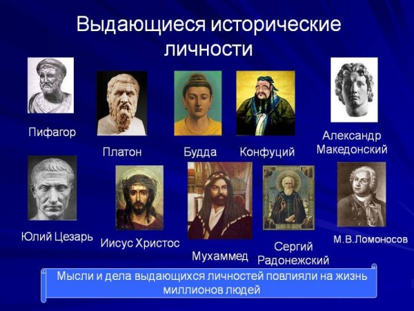 Исторические личности