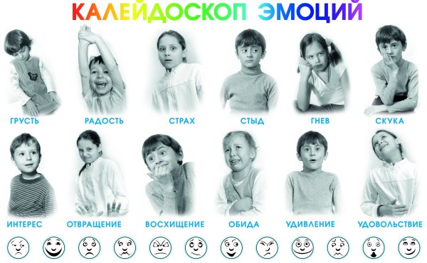 Карта эмоций для детей
