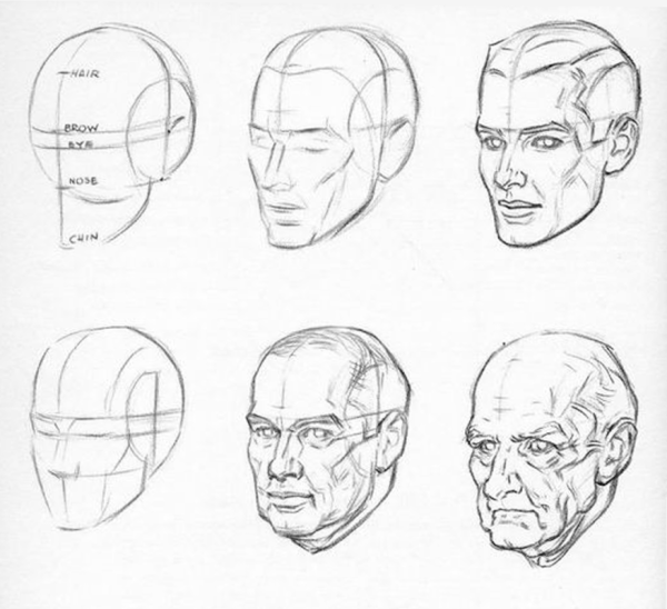 Рисование головы человека