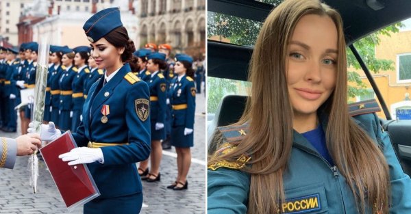 Форма человека