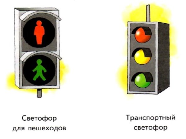 Транспортный и пешеходный светофор