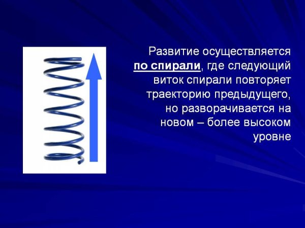 Жизнь развивается по спирали