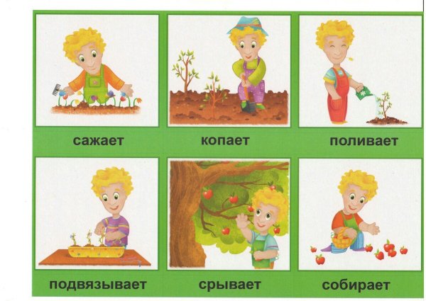 Изображение действий для детей
