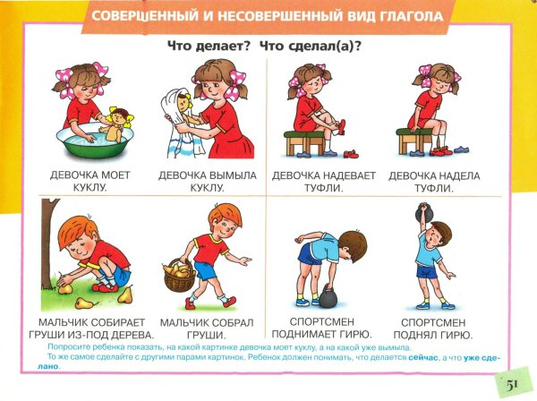 Слова действия для дошкольников