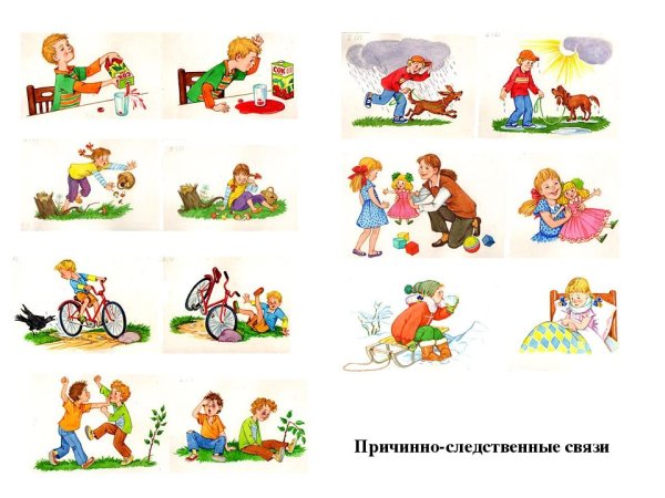 Присинноследственные связи