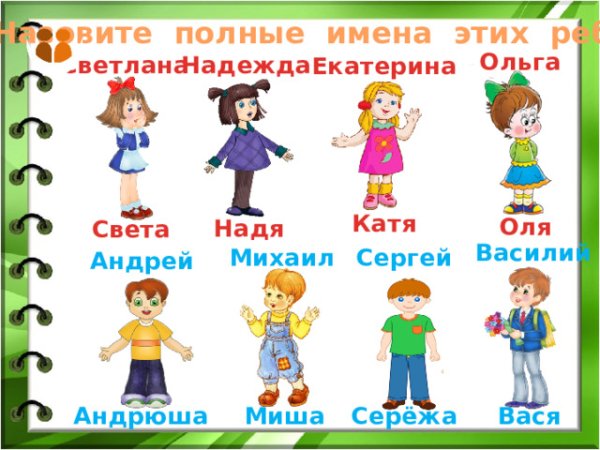Название человека