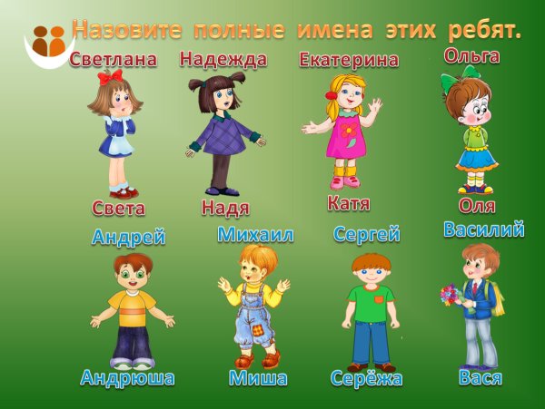 Картинки по теме имя человека