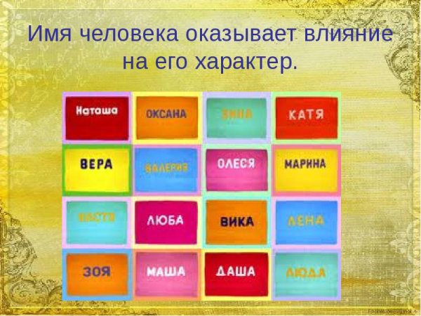 Влияние имени на характер человека