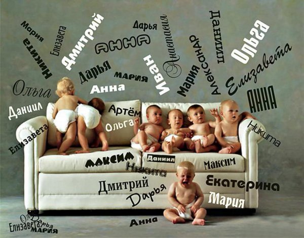 Имена детей