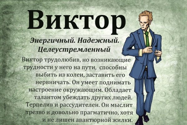 Тайна имени Виктор
