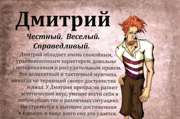 Происхождение имени Дима