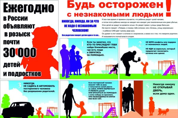 Памятка незнакомые люди