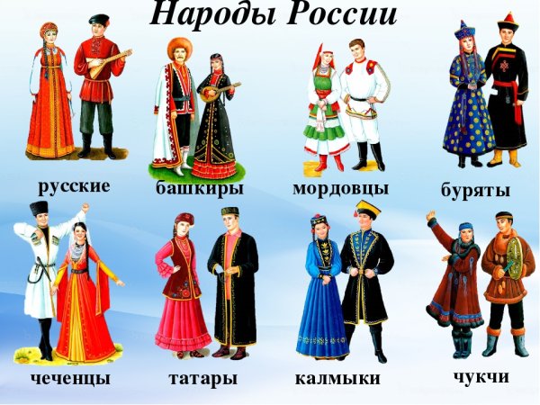 Народы России