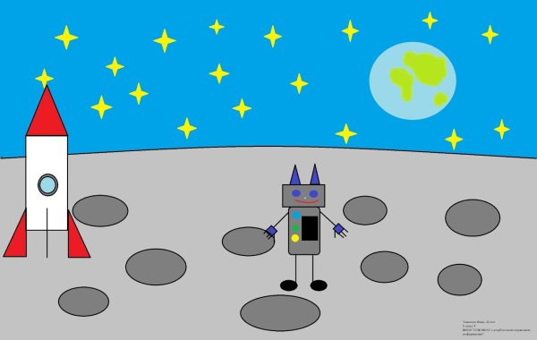 Роботы, космос 1 класс проектная деятельность