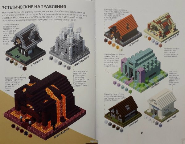 Книга Маджонг майнкрафт