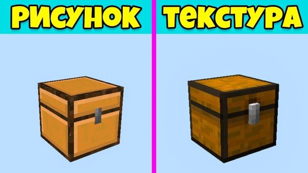 Нарисовать майнкрафт сундук