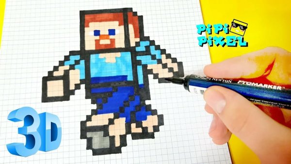 Рисунки по клеточкам майнкрафт