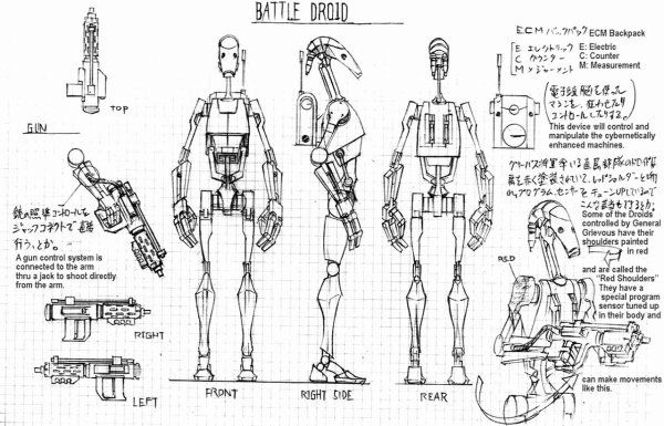 Боевой дроид b1 чертеж