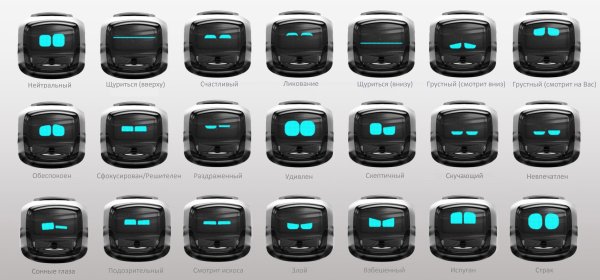 Робот Anki Cozmo