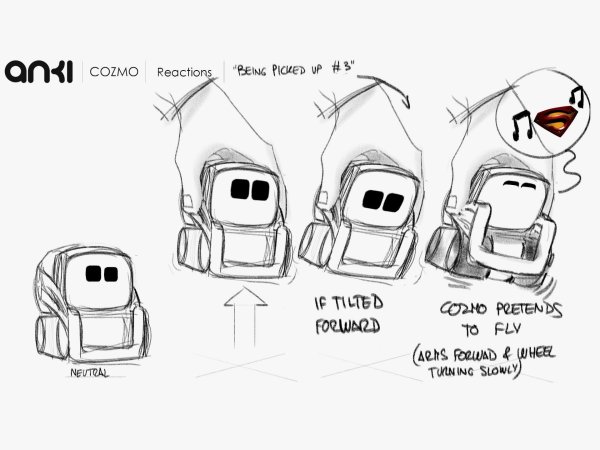Cozmo эмоции